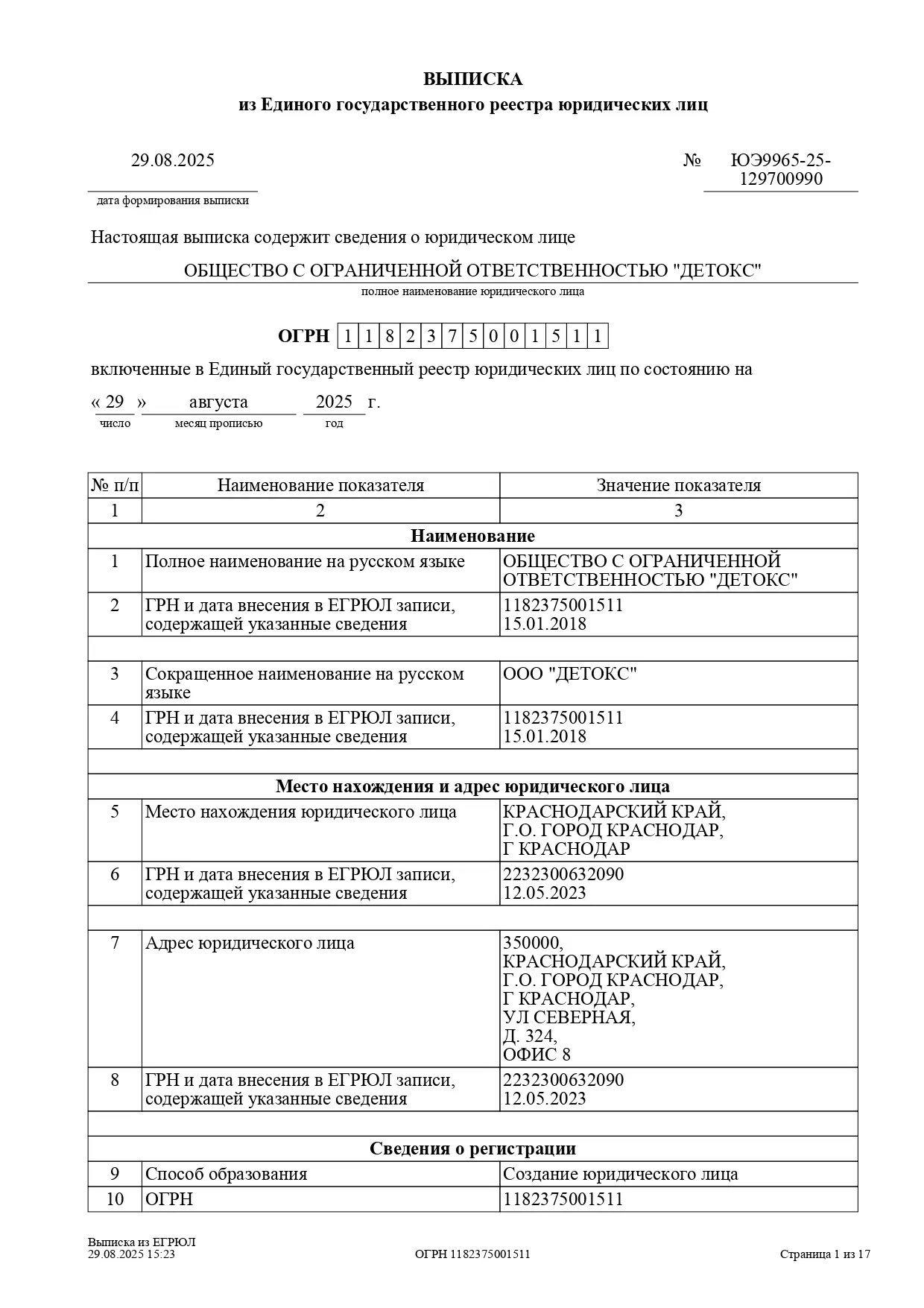 Выписка из ЕГРЮЛ